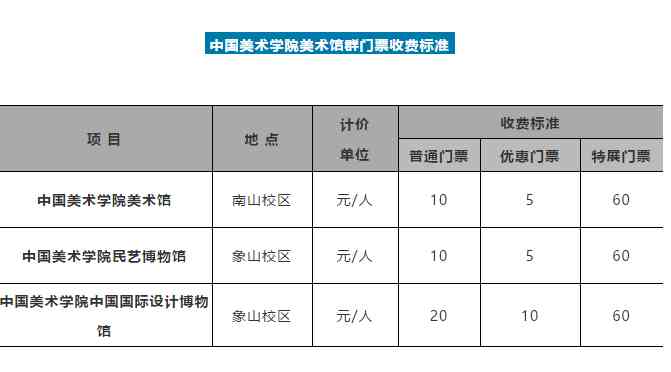中国美院美术馆将开启收费,少数人仍可享受免费待遇